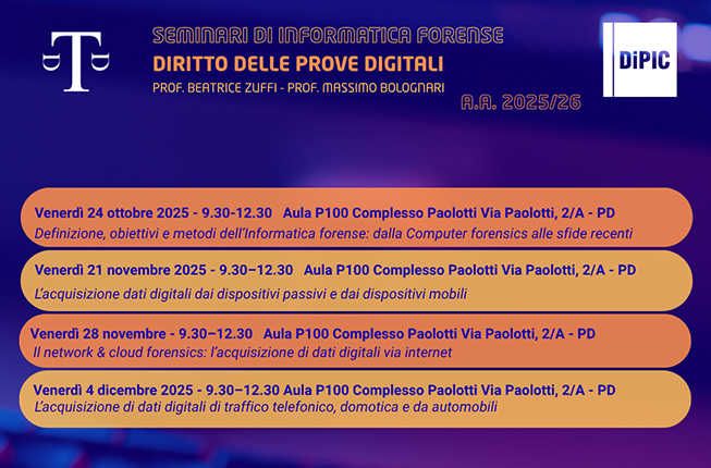 Collegamento a Diritto delle prove digitali